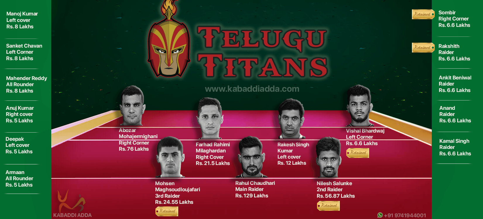 Telugu Titans