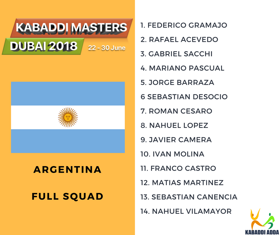 Kabaddi Masters Dubai 2018 - Argentina team