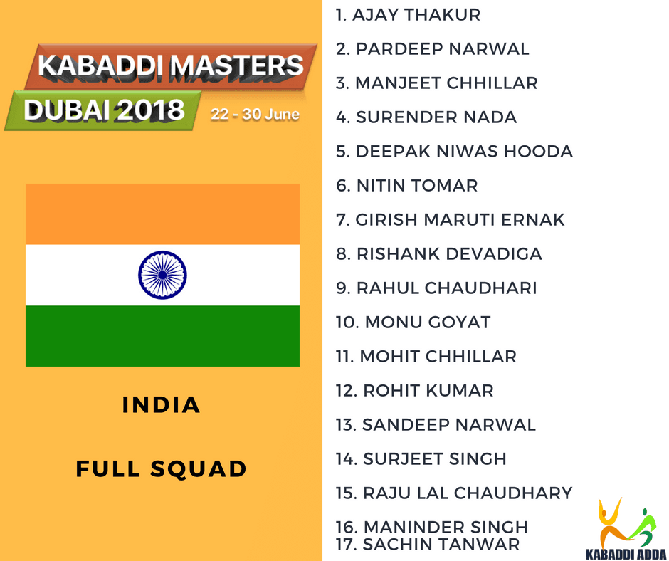 Kabaddi Masters Dubai 2018 - India team