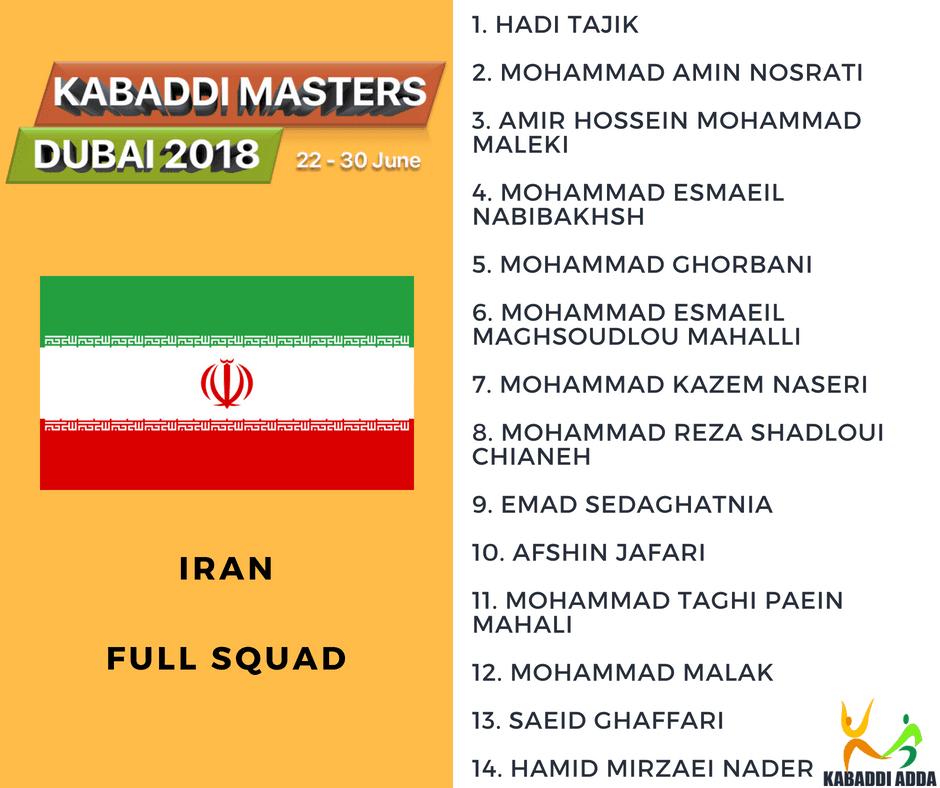 Kabaddi Masters Dubai 2018 - Iran team