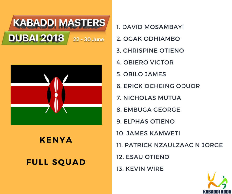 Kabaddi Masters Dubai 2018 - Kenya team