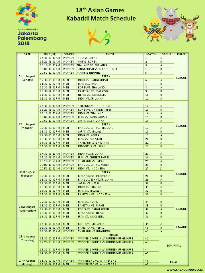 Asian Games 2018 Kabaddi Match Schedule