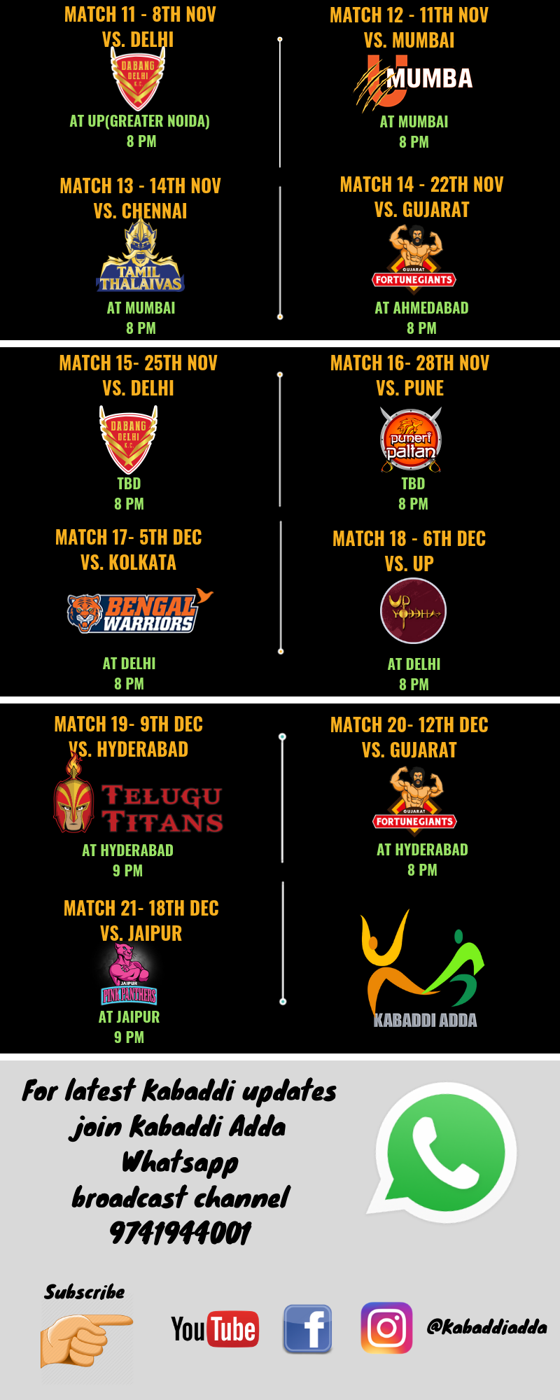 Prokabaddi Season 6 Haryana Steelers Match Schedule