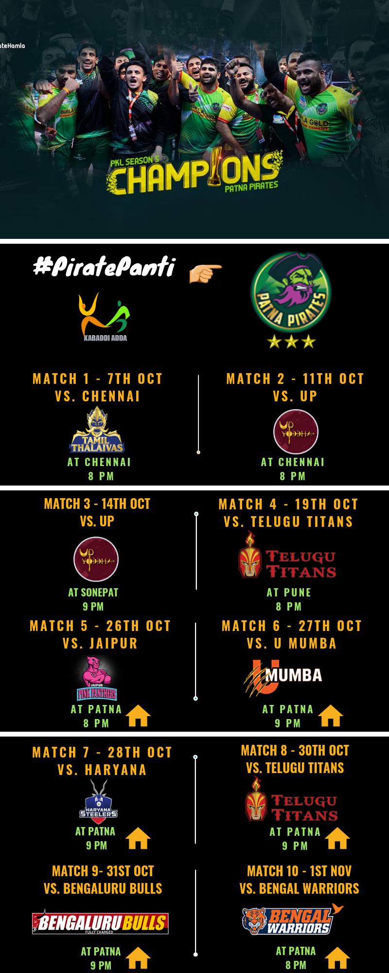 Patna Pirates Matches, Schedule