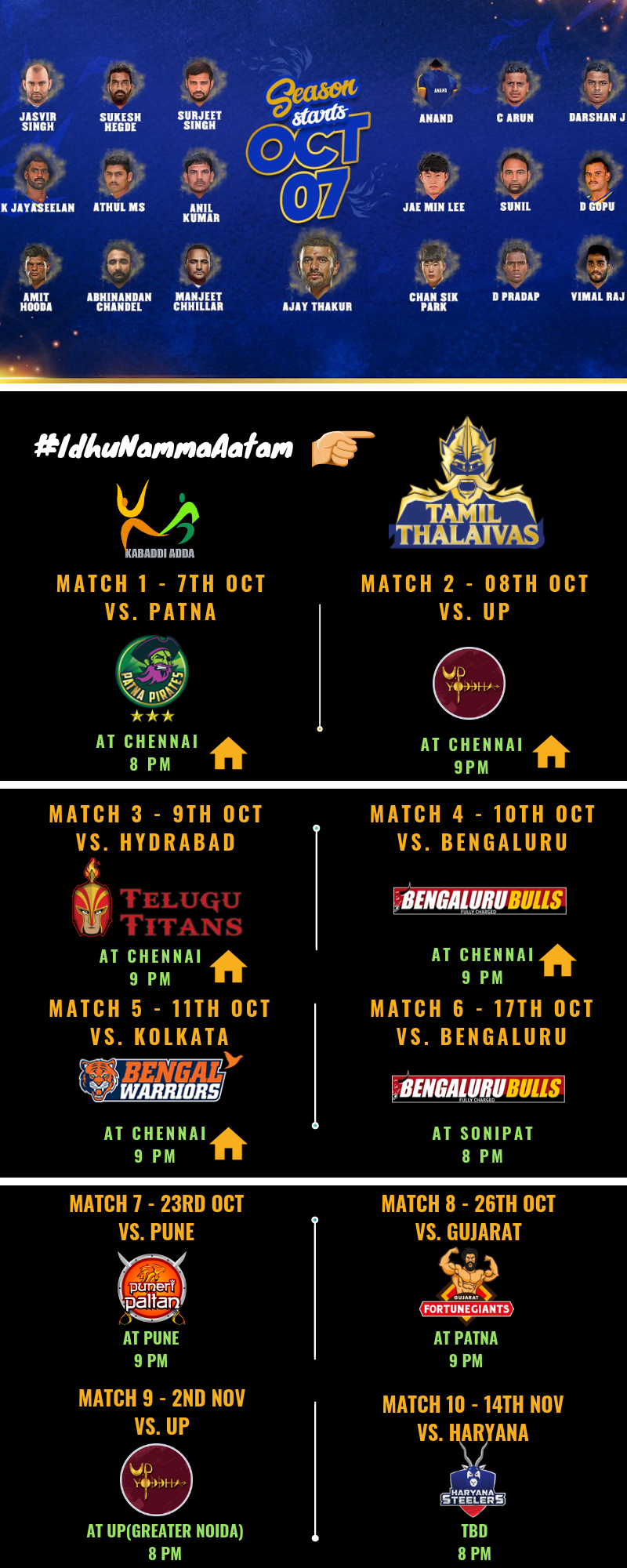 Tamil Thalaivas Matches, Schedule