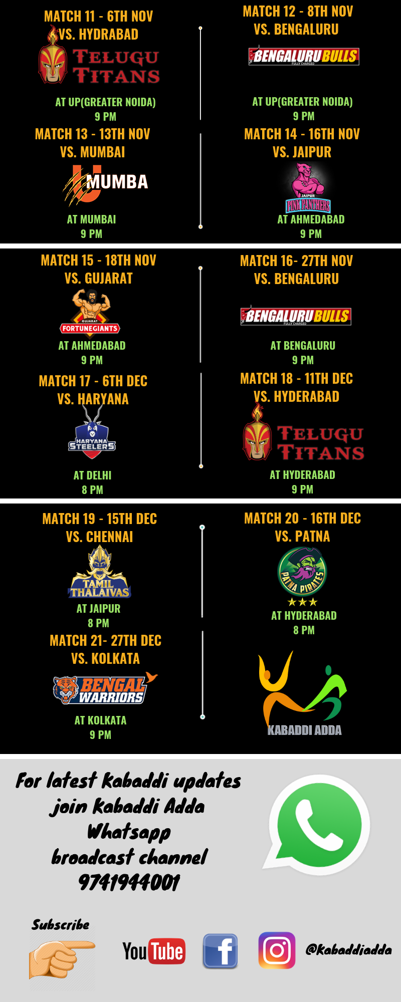 Prokabaddi Season 6 UP Yoddha Match Schedule
