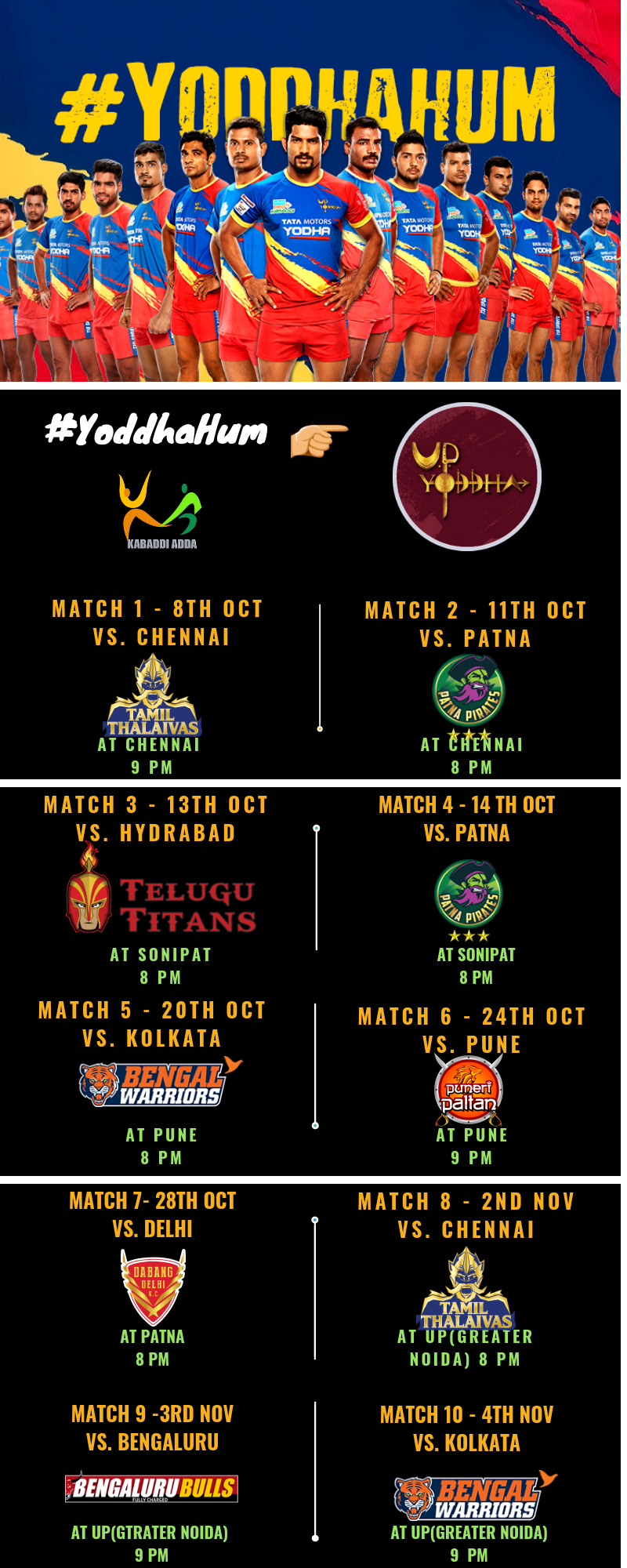 Prokabaddi Season 6 UP Yoddha Match Schedule