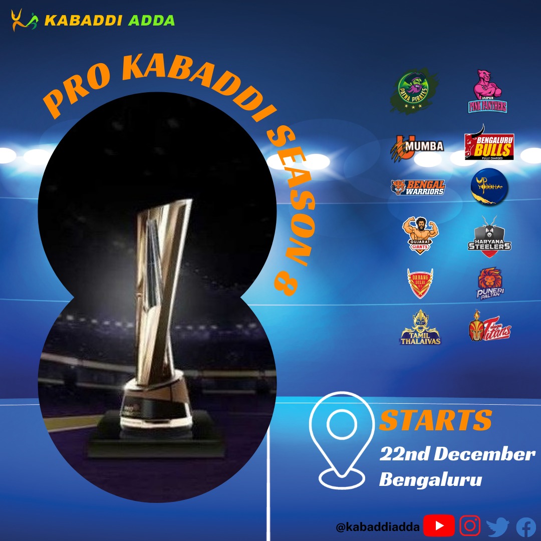 Pro Kabaddi League Season 8 Patna Pirates: Fixtures, Squads, Key Players  and More