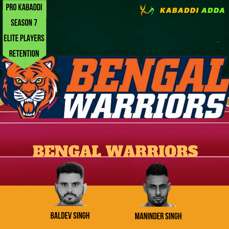 Bengal Warriors retained players