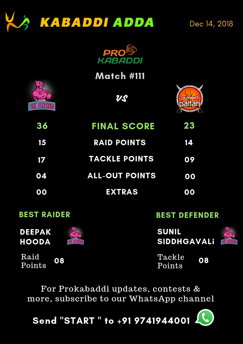 Jaipur Pink Panthers Vs. Puneri Paltan final score