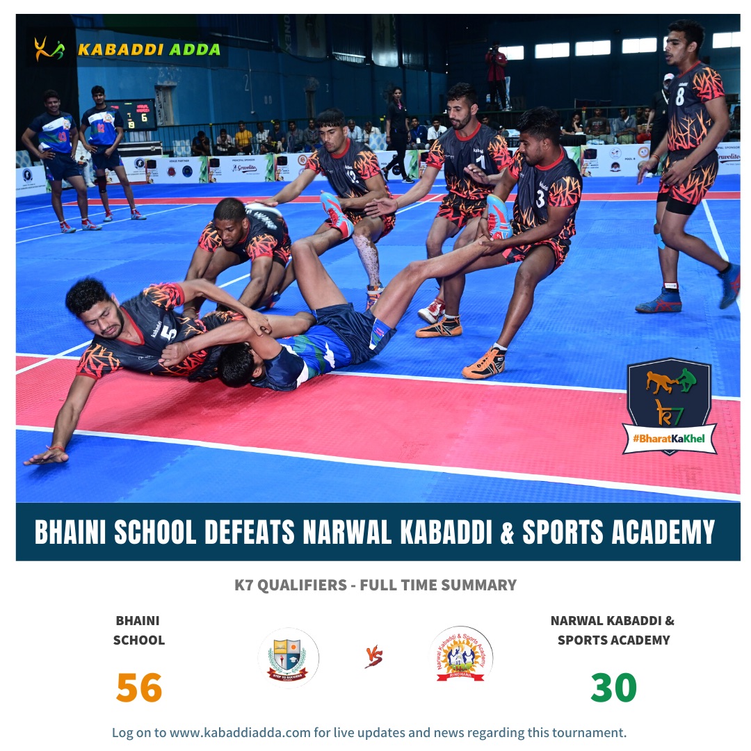 Mohit scores 24 points to overcome Narwal academy