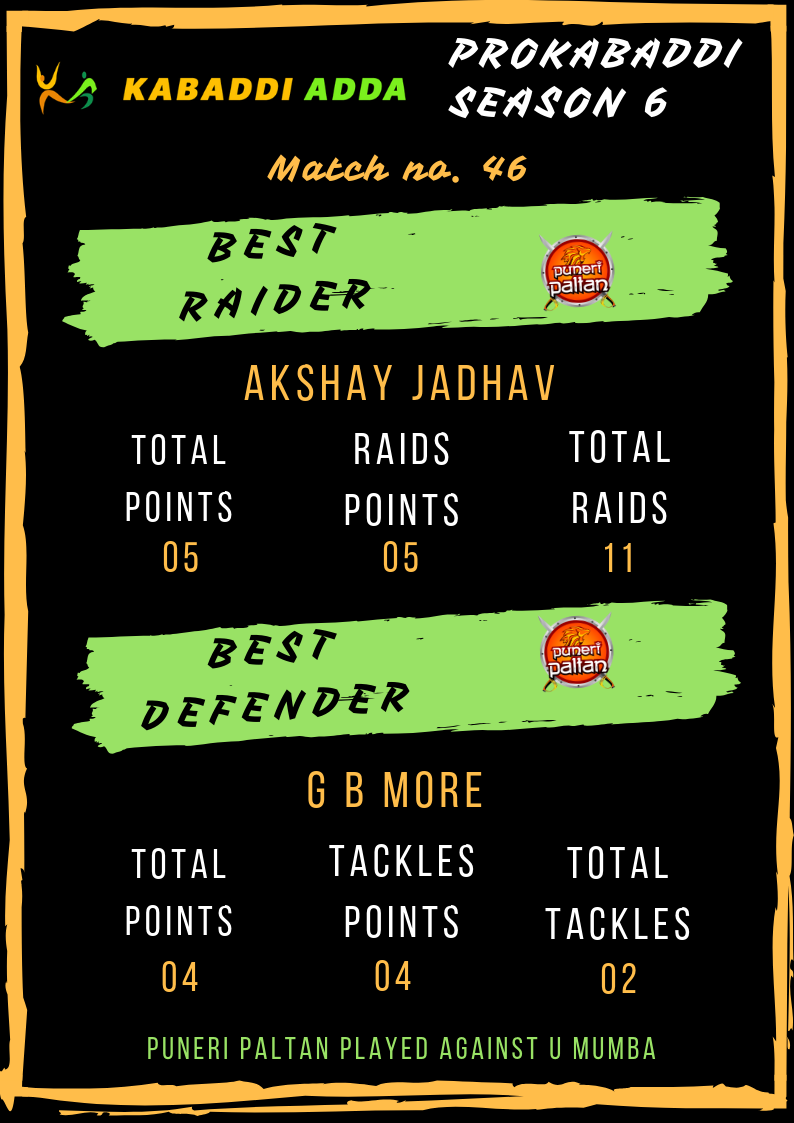 Puneri Paltan best raider and defender: