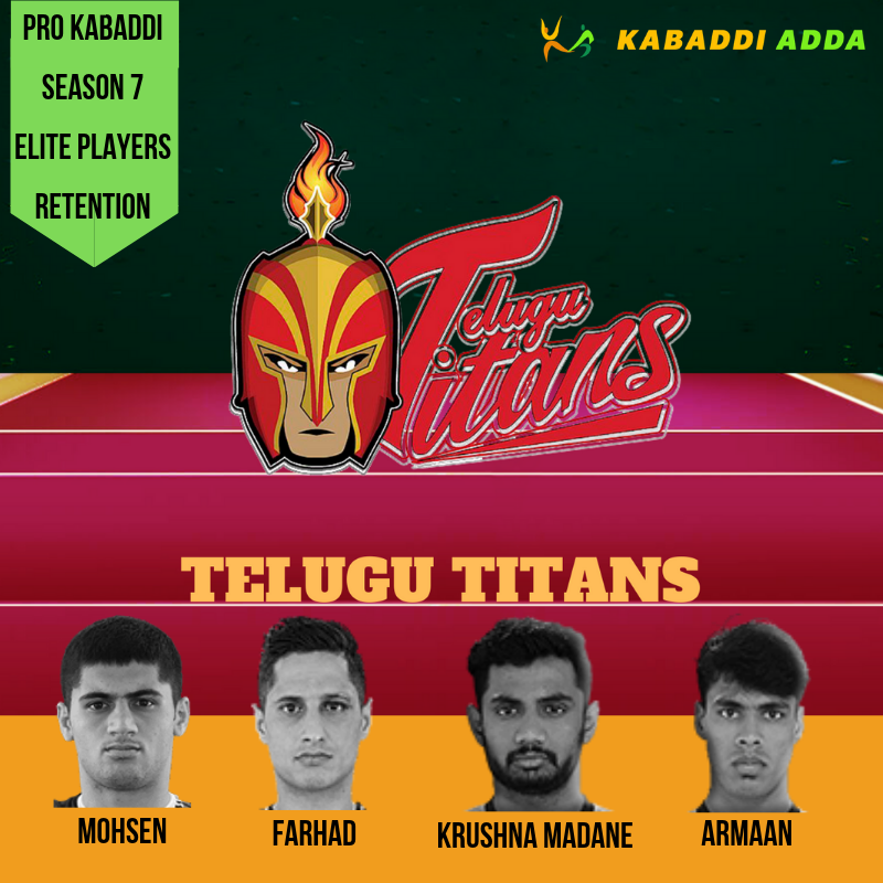 Telugu Titans retained players list