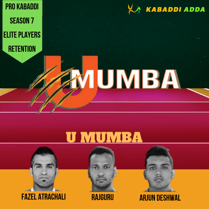 U Mumba retained players list