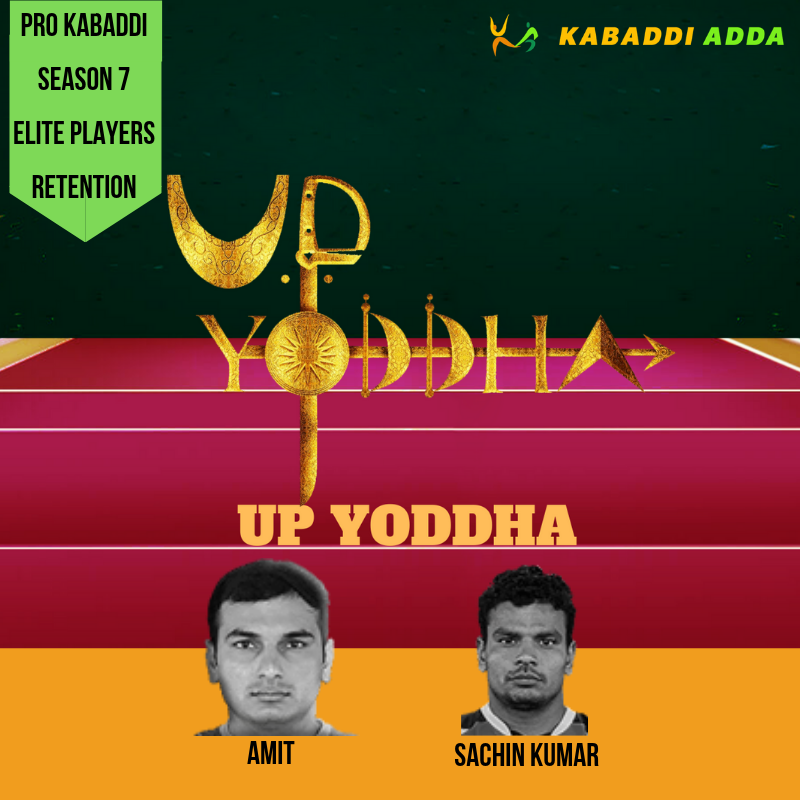 UP Yoddha retained players list