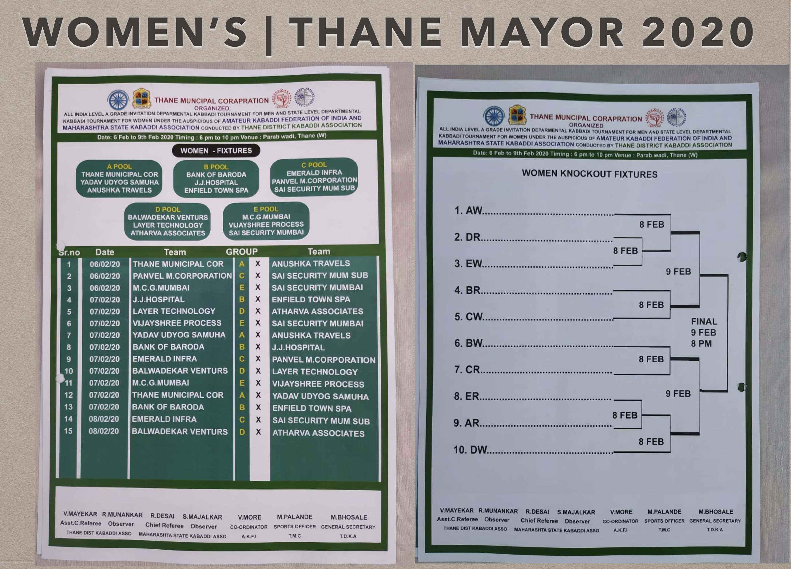 Womens Fixtures Thane Mayor 2020