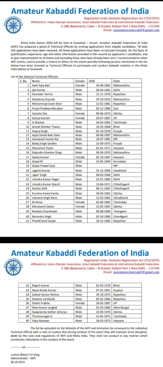 List of Kabaddi technical officials for Khelo India 2020