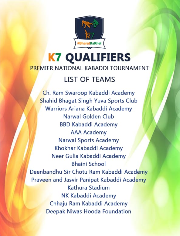 List of teams in K7 Qualifiers
