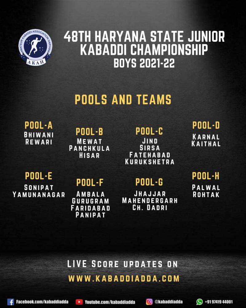 Here are the pools for boys