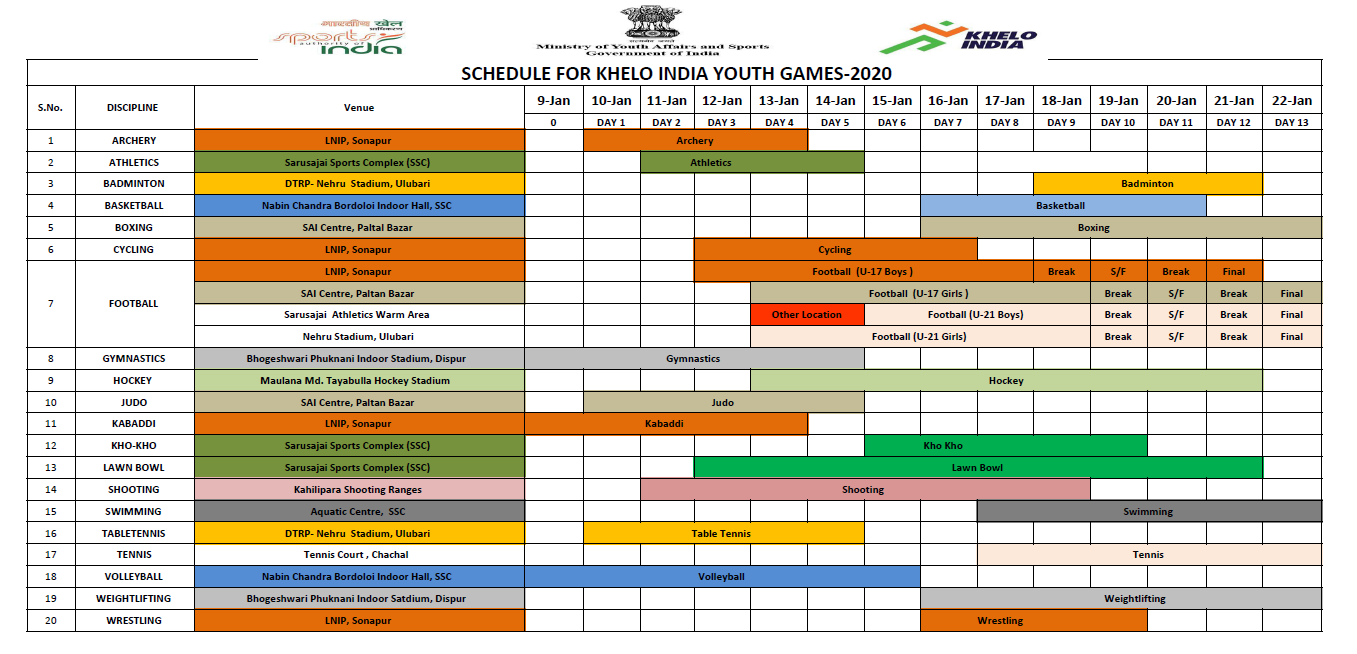 Khelo India schedule