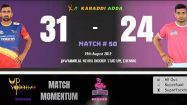 Pro Kabaddi Live UP Yoddhas vs Jaipur Pink Panthers