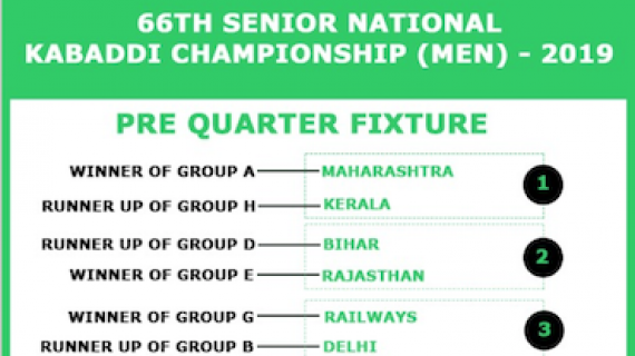 Schedule senior nationals kabaddi roha raigad