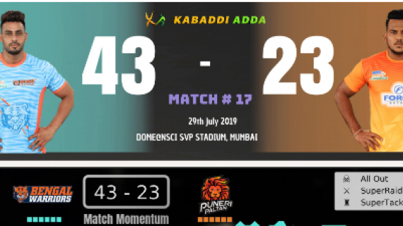 Bengal Warriors vs Puneri Paltan Pro Kabaddi Live
