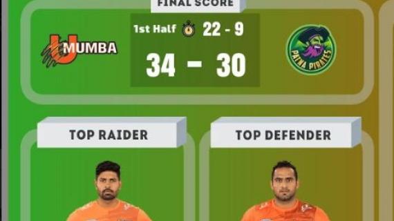 U Mumba vs Patna Pirates Pro Kabaddi Live